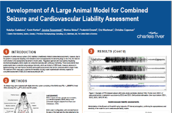 A dual implantation for combined Neuro and Cardiovascular recording in dog.