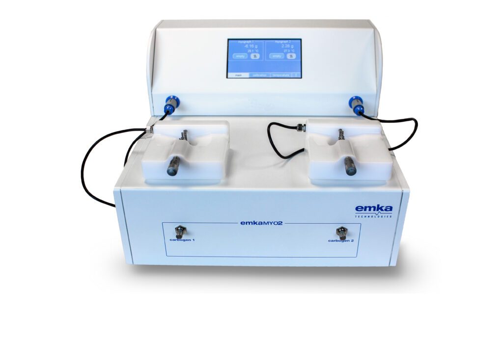 emkaMYO2 myograph