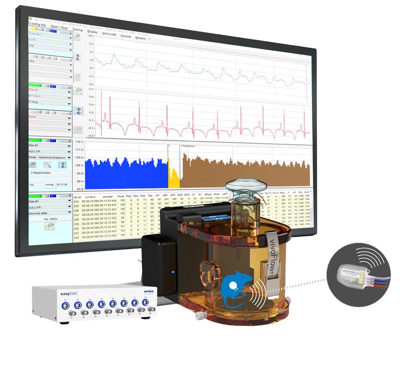 vivoFlow+-and-easyTEL+